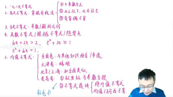 王伟 2024届高考高三数学一轮2023年暑假班