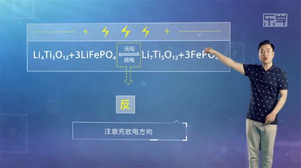 乐学高考数学化学生物英语视频合集 百度网盘下载