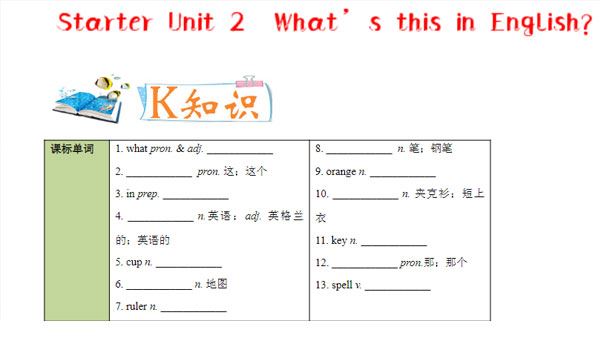 初中英语一二三年级讲义(人教版)