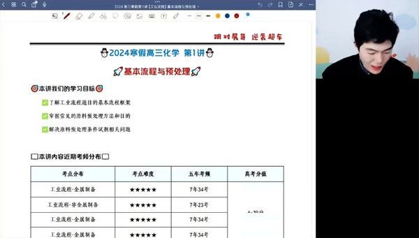 高展 高三化学2024年寒假班