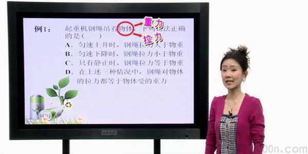 王雨薇初中物理新CES学习法