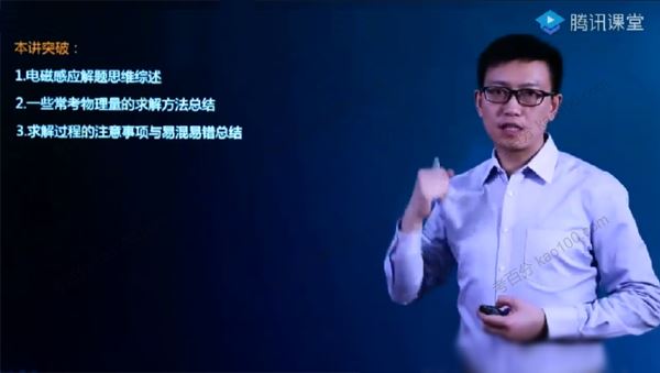 坤哥2022届高考物理二三轮复习联报电磁感应专题