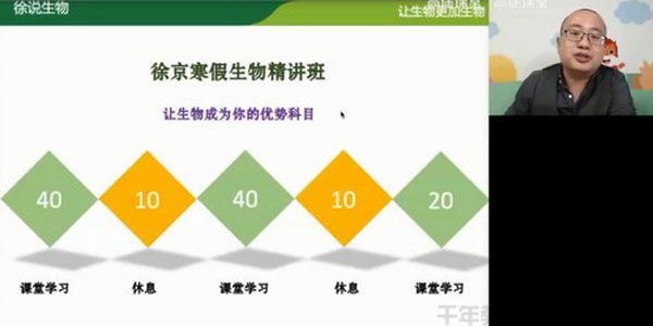 徐京高途课堂2020高二生物寒假班