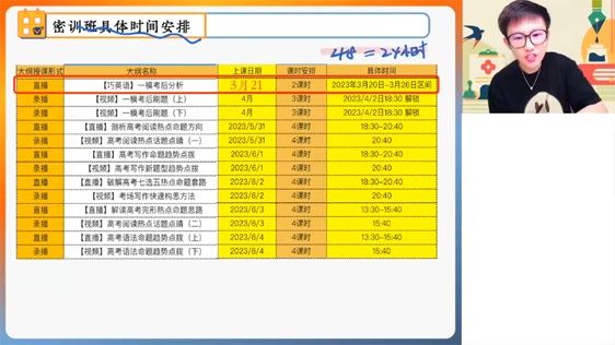 李播恩 2023届高考英语考前密训班