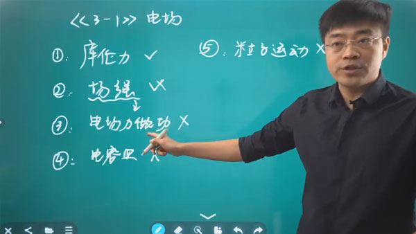 王羽 2024届高二物理知识点课程