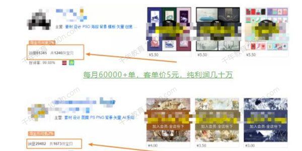 具体虚拟项目拆解：玩转短视频素材单店月入几万+