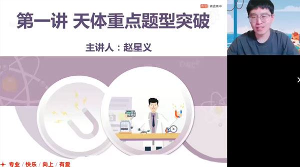 赵星义 2024届高考高三物理2024春季S班