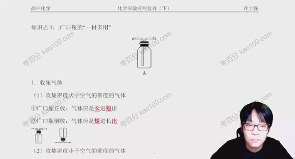 冷士强 2023届高考化学二轮复习试听课