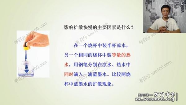 万门中学阎俊超初三物理九年级合集