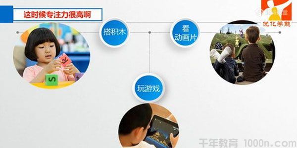 优化学能30堂学习能力训练合辑专注力训练