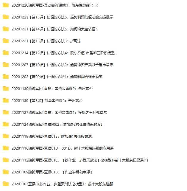 【独孤商学院】方新侠独孤军团基本面分析视频课