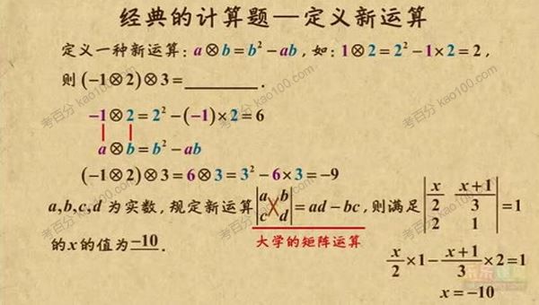 乐乐课堂之中考数学专题