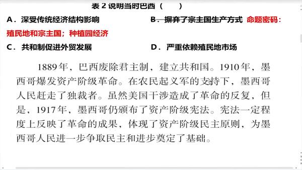 刘勖雯 2024届高考高三历史三轮精讲课