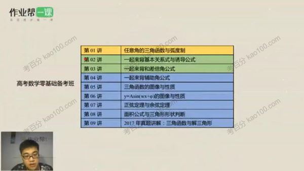 作业帮王自银高考数学零基础备考班[课件]