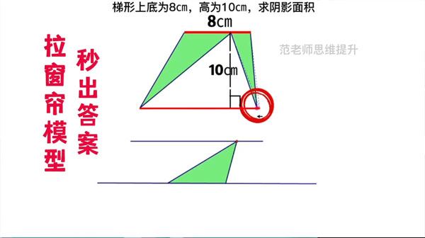 抖音范老师 小学数学几何思维900节动画课