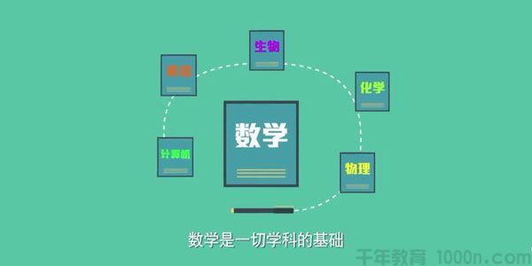 常青藤爸爸小鱼老师越玩越聪明的儿童数独训练营
