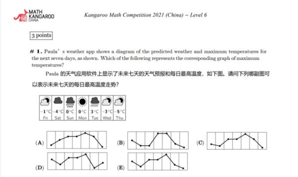 袋鼠奥数真题小学到高中中英文电子版