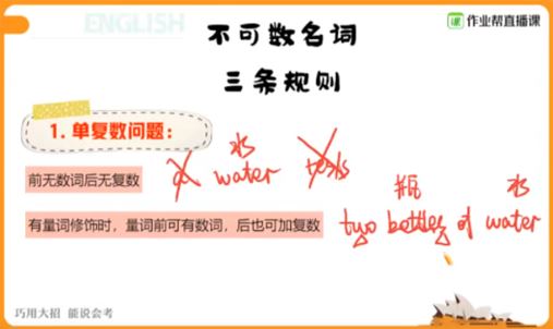初一英语六大语法课 百度网盘下载