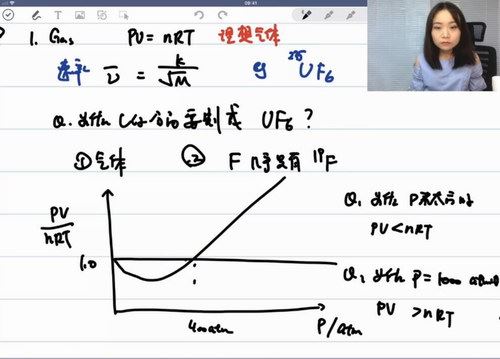 质心教育 高中化学一周化学冲刺竞赛课程