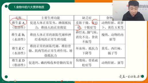 李嘉津 初二生物2021年春季班