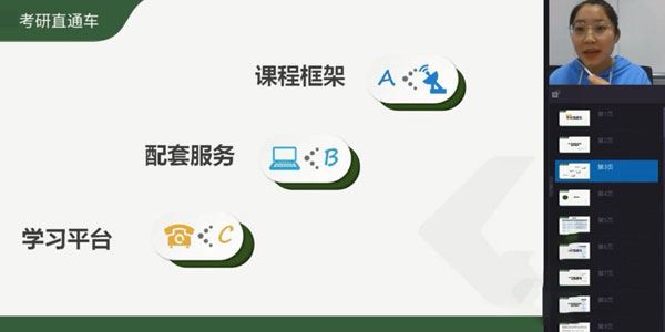 2021新东方英语考研直通车预备阶段课程