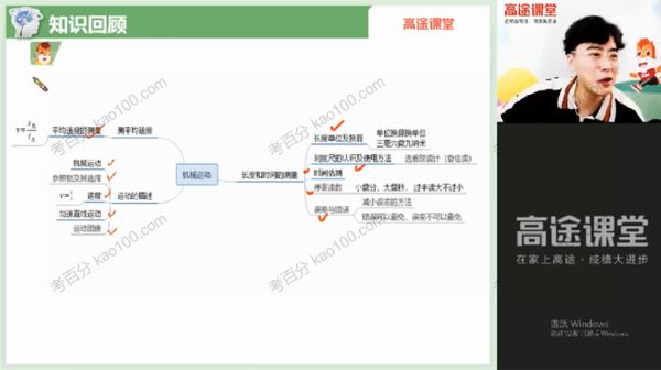 高途课堂陆大大初二物理2021年暑期菁英班[课件]