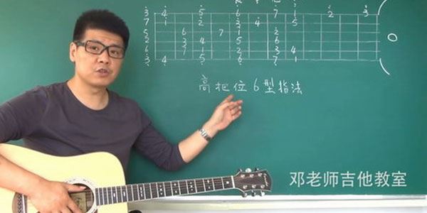 吉他民谣初级吉他入门教学教程零基础弹唱指弹讲解