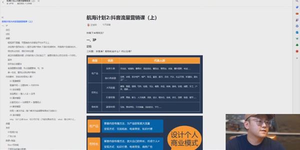 AI私享会社区：AI实战课程
