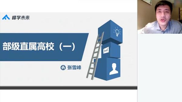 2024最新张雪峰志愿填报资料合集