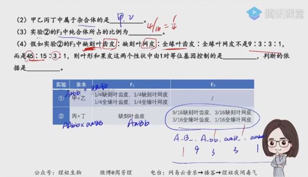 周芳煜 2023届高考生物历届高考真题