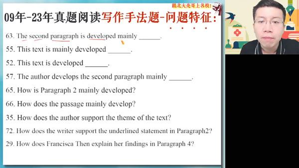 张亮 高二英语2023年秋季A+班