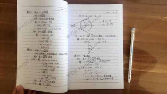 高考状元学霸笔记电子版[课件]