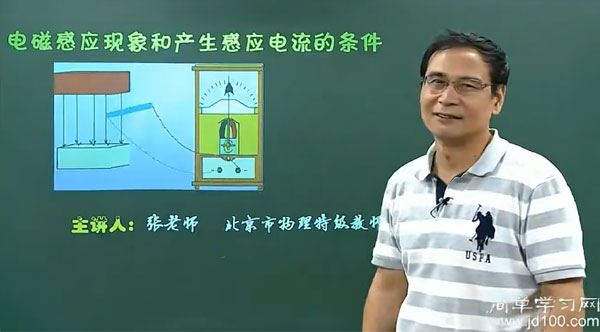 张国 高二物理选修3~2基础课程